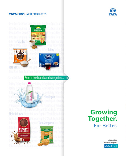 Thumbnail Tata Consumer Products
 Annual Report 2024-2025