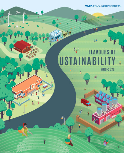 Thumbnail Tata Consumer Products
 Sustainability Report 2019-2020