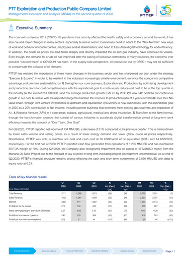 Thumbnail PTT Exploration and Production Quarterly Report 2020-q2