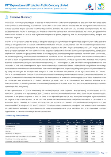 Thumbnail PTT Exploration and Production Quarterly Report 2020-q3