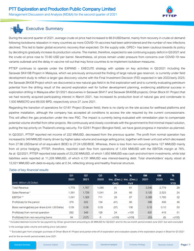 Thumbnail PTT Exploration and Production Quarterly Report 2021-q2