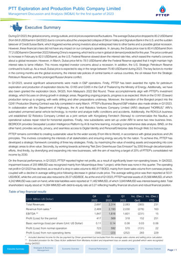 Thumbnail PTT Exploration and Production Quarterly Report 2023-q1