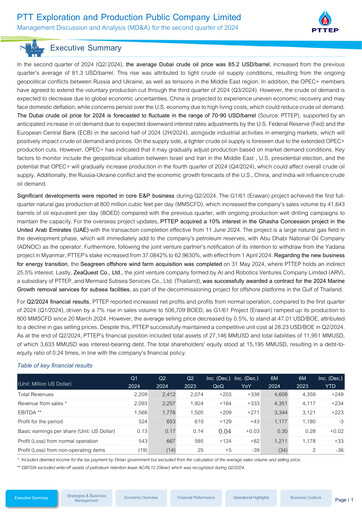 Thumbnail PTT Exploration and Production Quarterly Report 2024-q2