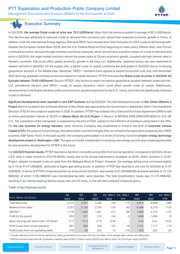 Thumbnail PTT Exploration and Production Quarterly Report 2024-q3