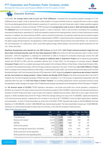 Thumbnail PTT Exploration and Production Quarterly Report 2025-q1