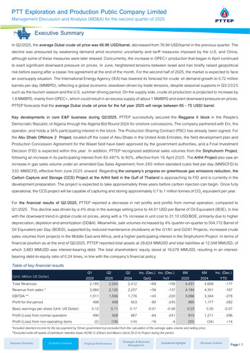 Thumbnail PTT Exploration and Production Quarterly Report 2025-q2