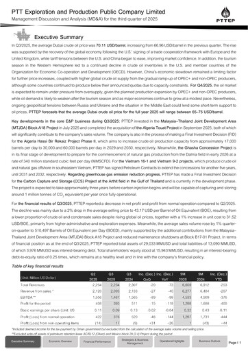 Thumbnail PTT Exploration and Production Quarterly Report 2025-q3