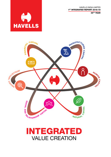 Thumbnail Havells India Annual Report 2018-2019