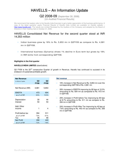 Thumbnail Havells India Quarterly Report 2008-q2