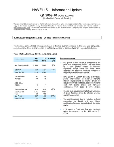 Thumbnail Havells India Quarterly Report 2009-q1