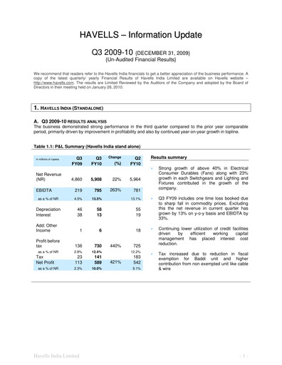 Thumbnail Havells India Quarterly Report 2009-q3