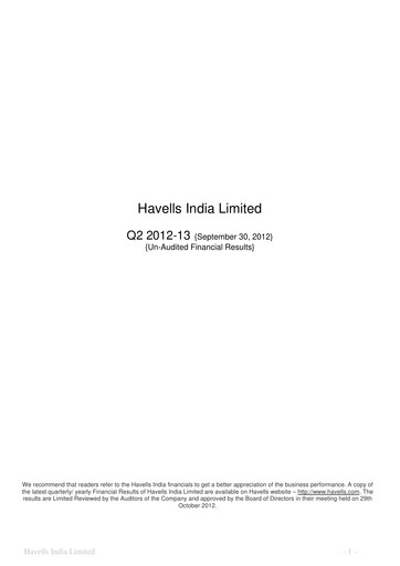 Thumbnail Havells India Quarterly Report 2012-q2