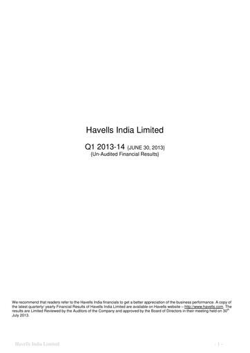Thumbnail Havells India Quarterly Report 2013-q1