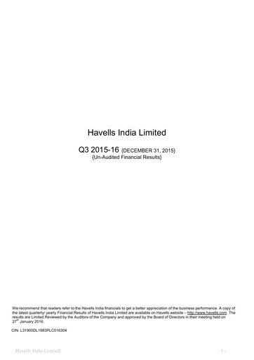 Thumbnail Havells India Quarterly Report 2015-q3