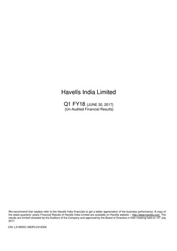 Thumbnail Havells India Quarterly Report 2017-q1