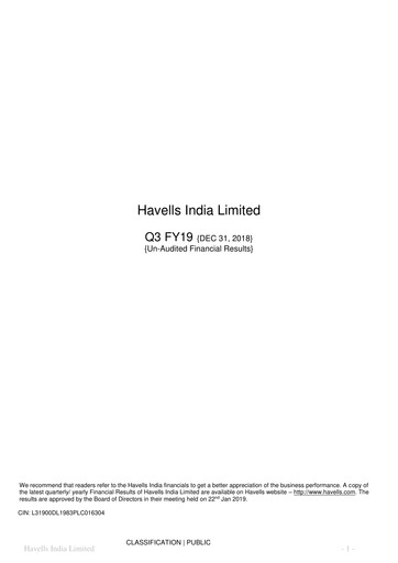 Thumbnail Havells India Quarterly Report 2018-q3