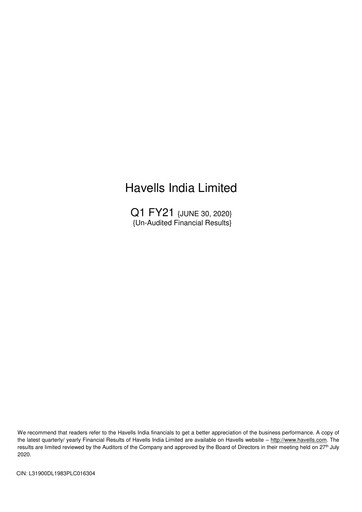 Thumbnail Havells India Quarterly Report 2020-q1