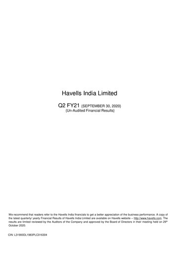Thumbnail Havells India Quarterly Report 2020-q2