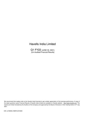 Thumbnail Havells India Quarterly Report 2021-q1