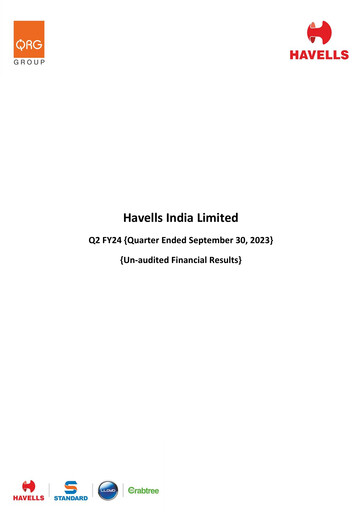 Thumbnail Havells India Quarterly Report 2023-q2