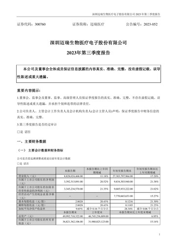Thumbnail Mindray Quarterly Report 2023-q3