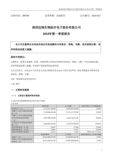 Thumbnail Mindray Quarterly Report 2024-q1
