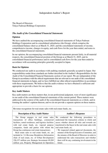 Thumbnail Tokyu Fudosan Holdings Annual Report 2025