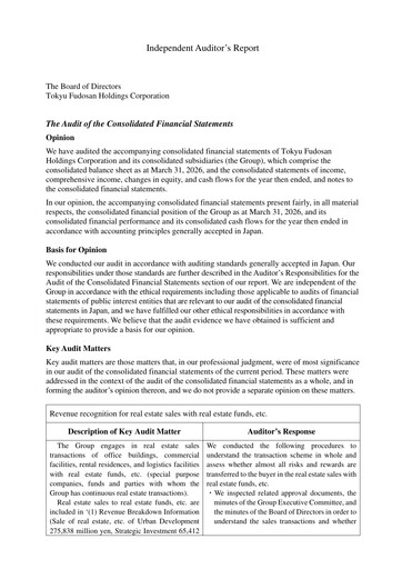 Thumbnail Tokyu Fudosan Holdings Annual Report 2026