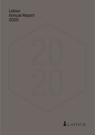 Thumbnail Investment AB Latour Annual Report 2020