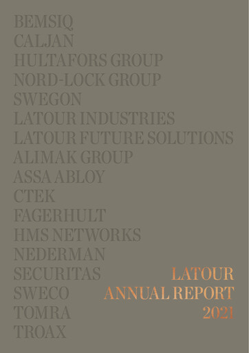 Thumbnail Investment AB Latour Annual Report 2021