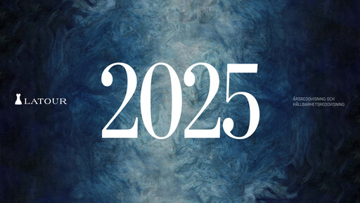 Miniature Investment AB Latour Rapport de durabilité 2025