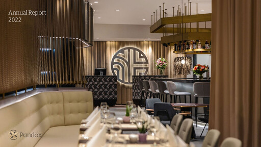 Thumbnail Pandox AB Annual Report 2022