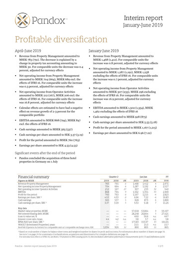 Thumbnail Pandox AB Half-year Report 2019-h1