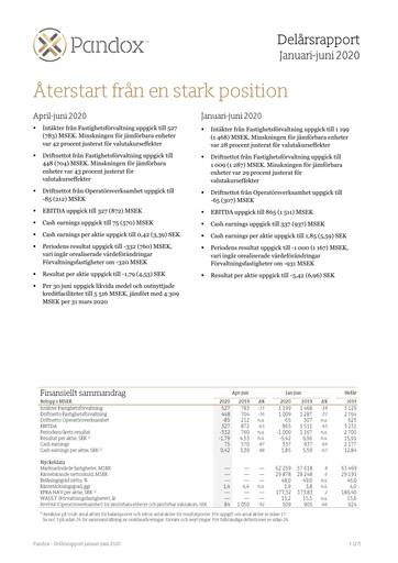 Thumbnail Pandox AB Half-year Report 2020-h1