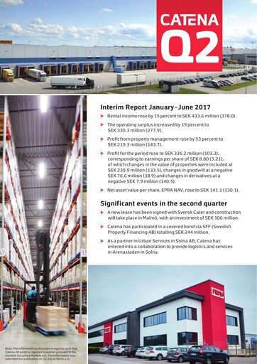 Miniature Catena AB Rapport semestriel 2017