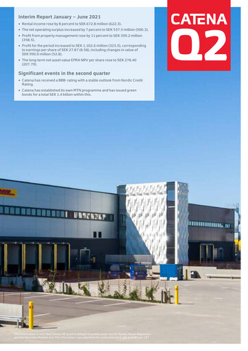 Miniature Catena AB Rapport semestriel 2021