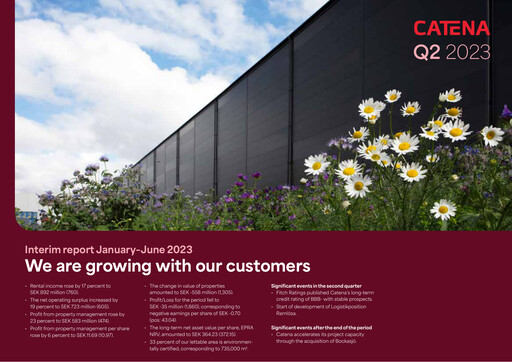 Miniature Catena AB Rapport semestriel 2023