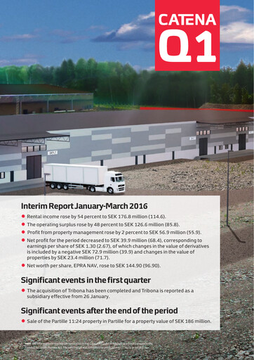 Thumbnail Catena AB Quarterly Report 2016-q1