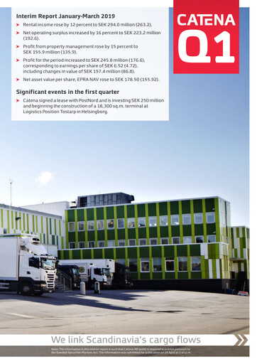 Thumbnail Catena AB Quarterly Report 2019-q1