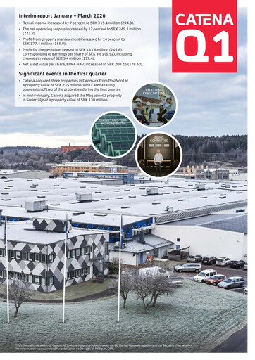 Thumbnail Catena AB Quarterly Report 2020-q1