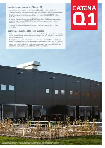 Thumbnail Catena AB Quarterly Report 2021-q1