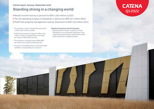 Thumbnail Catena AB Quarterly Report 2022-q3