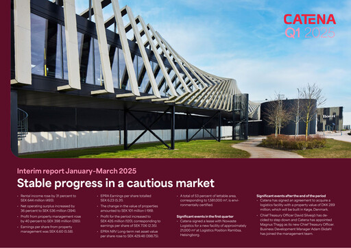 Thumbnail Catena AB Quarterly Report 2025-q1