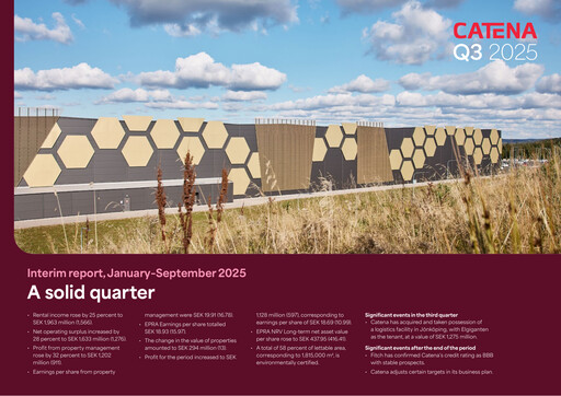 Thumbnail Catena AB Quarterly Report 2025-q3