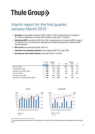 Thumbnail Thule Group AB Quarterly Report 2015-q1