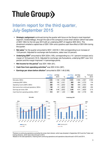 Thumbnail Thule Group AB Quarterly Report 2015-q3