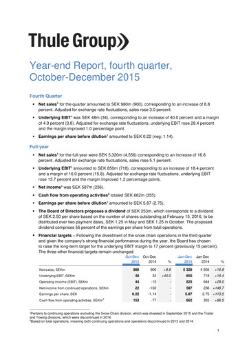 Thumbnail Thule Group AB Quarterly Report 2015-q4