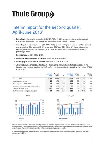 Thumbnail Thule Group AB Quarterly Report 2016-q2
