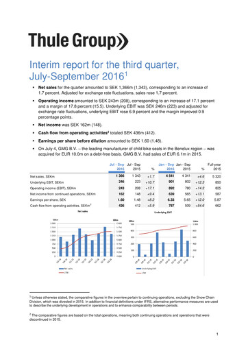 Thumbnail Thule Group AB Quarterly Report 2016-q3