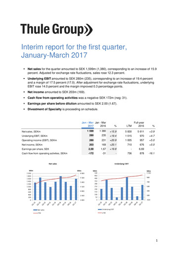 Thumbnail Thule Group AB Quarterly Report 2017-q1